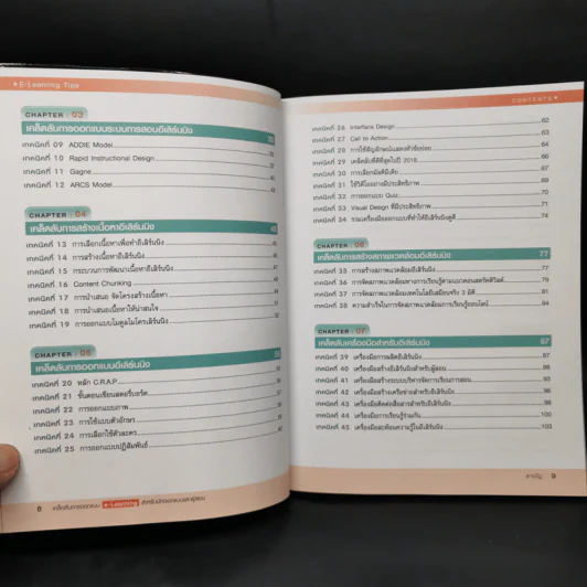 เคล็ดลับการออกแบบ e-Learning สำหรับนักออกแบบและผู้สอน - ผศ.ดร. ศยามน อินสะอาด รูปที่ 6