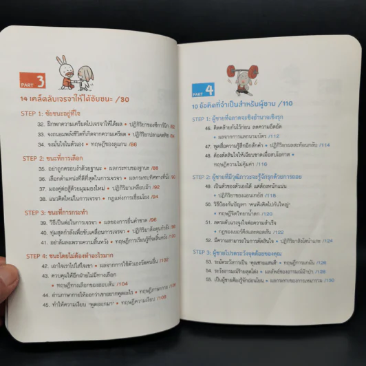 100 Tricks ช่วยชีวิตให้พบสุข - หลิวหวาชิง รูปที่ 6