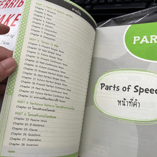 เก่ง Grammar ด้วย Mind Mapping รูปที่ 10