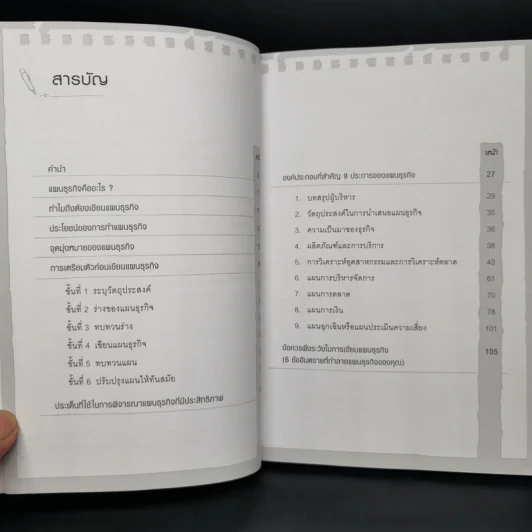 วิธีเขียนแผนธุรกิจ Business Plan - ชัยเสฏฐ์ พรหมศรี รูปที่ 5