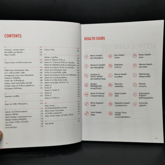 Complete Nutritional Guide เพื่อคุณภาพชีวิตที่ดีกว่า รูปที่ 6