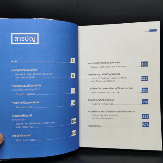 กลยุทธ์การตลาด - Harvard Business Review รูปที่ 5