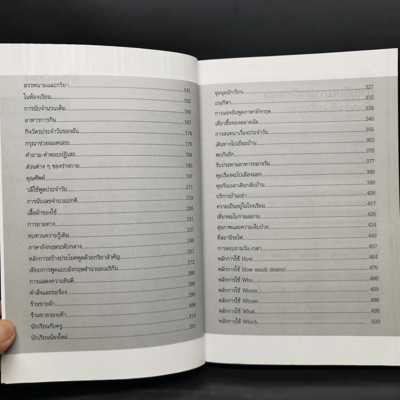 คู่มือเรียนพูดภาษาอังกฤษ ตั้งคำถามได้ โต้ตอบเป็น สื่อสารได้เข้าใจใน 66 Unit - ปรีชา เถาว์งาม รูปที่ 6