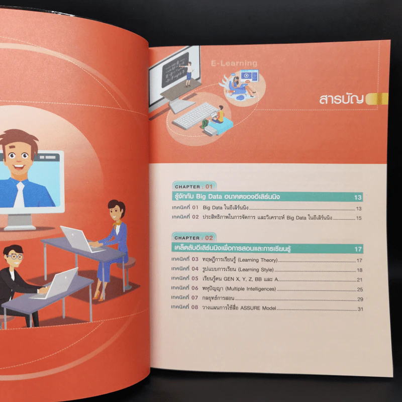เคล็ดลับการออกแบบ e-Learning สำหรับนักออกแบบและผู้สอน - ผศ.ดร. ศยามน อินสะอาด รูปที่ 5