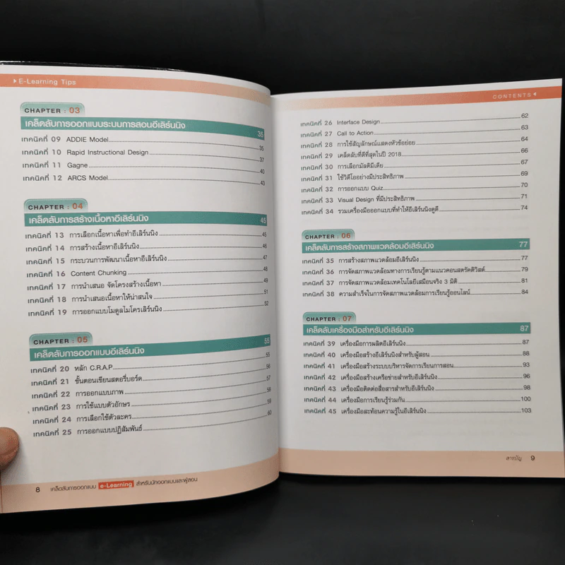 เคล็ดลับการออกแบบ e-Learning สำหรับนักออกแบบและผู้สอน - ผศ.ดร. ศยามน อินสะอาด รูปที่ 6