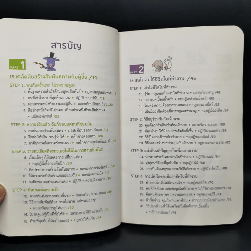 100 Tricks ช่วยชีวิตให้พบสุข - หลิวหวาชิง รูปที่ 5