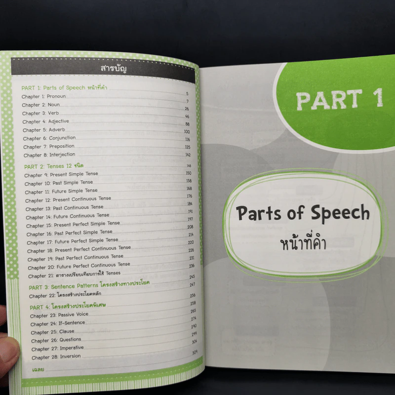 เก่ง Grammar ด้วย Mind Mapping รูปที่ 5