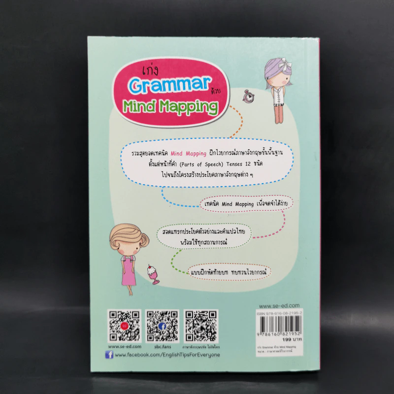 เก่ง Grammar ด้วย Mind Mapping รูปที่ 2