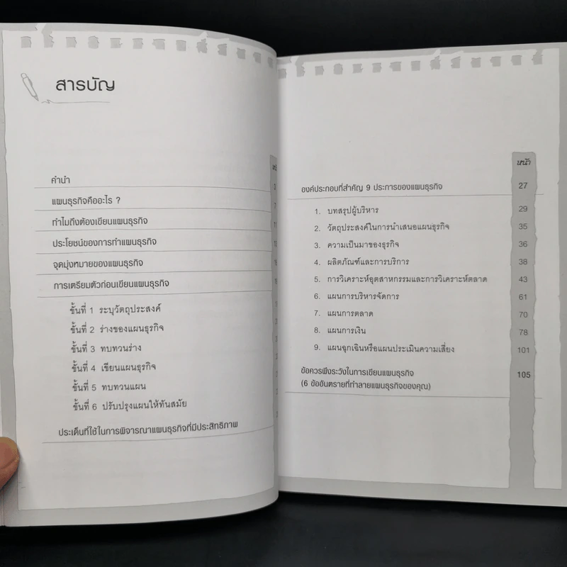 วิธีเขียนแผนธุรกิจ Business Plan - ชัยเสฏฐ์ พรหมศรี รูปที่ 5
