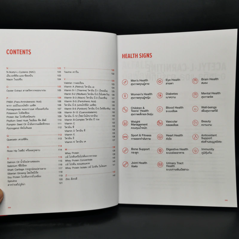 Complete Nutritional Guide เพื่อคุณภาพชีวิตที่ดีกว่า รูปที่ 6