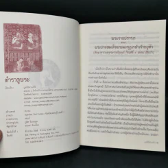 ตำราดูพระ เรียบเรียงจากตำราดูพระของท่านพุทธทาสภิกขุ - มูลนิธิดวงแก้ว รูปที่ 5