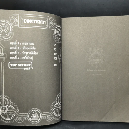 1880 วัตสัน & โฮล์ม คดีที่ 1-7 รวม 10 เล่ม รูปที่ 12
