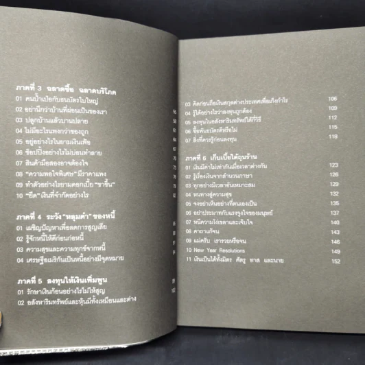 เงินไหลมา - วรากรณ์ สามโกเศศ รูปที่ 6