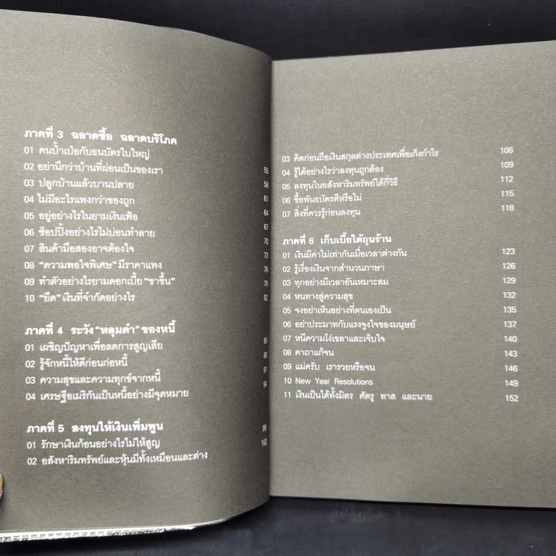 เงินไหลมา - วรากรณ์ สามโกเศศ รูปที่ 6