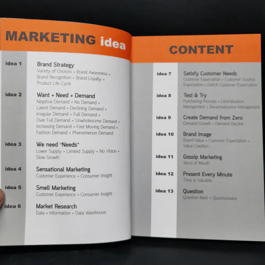 Marketing Idea - ดำรงค์ พิณคุณ รูปที่ 6