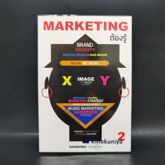Marketing ต้องรู้ - ดำรงค์ พิณคุณ รูปที่ 1