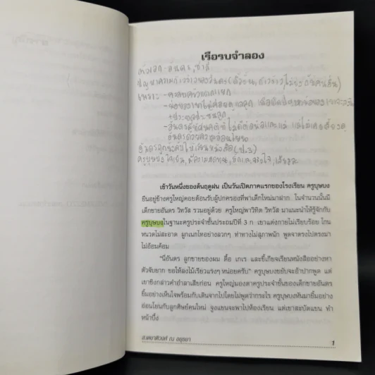 ฉันอยู่นี่ศัตรูที่รัก  - ส.เดชาติวงศ์ ณ อยุธยา รูปที่ 7