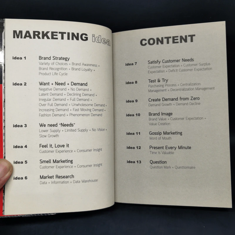 ไอเดียการตลาด Marketing Idea - ดำรงค์ พิณคุณ รูปที่ 6