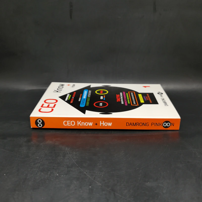 CEO Know + How - ดำรงค์ พิณคุณ รูปที่ 3