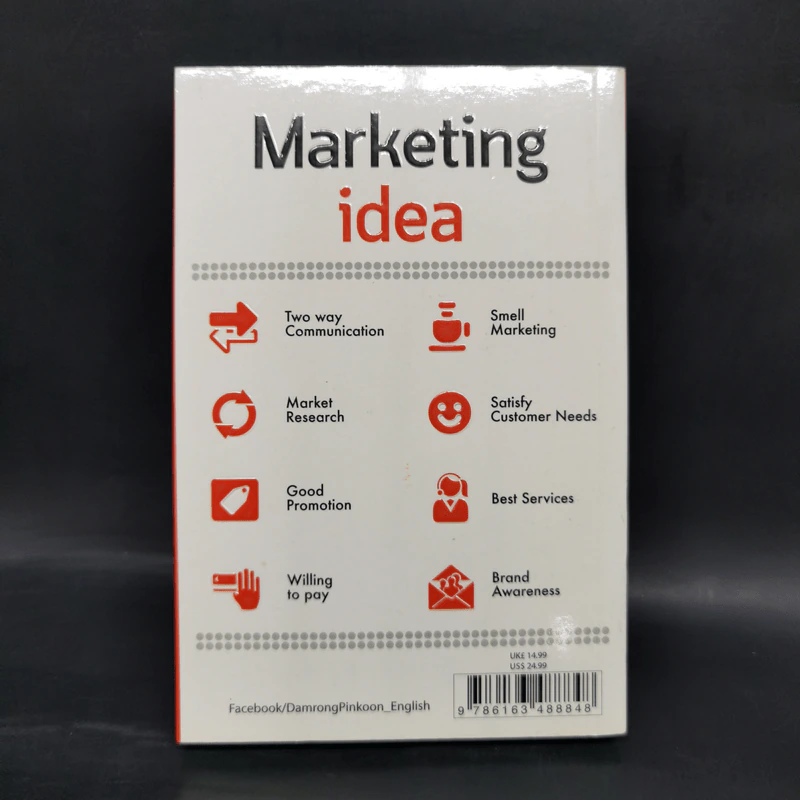 Marketing Idea - ดำรงค์ พิณคุณ รูปที่ 2