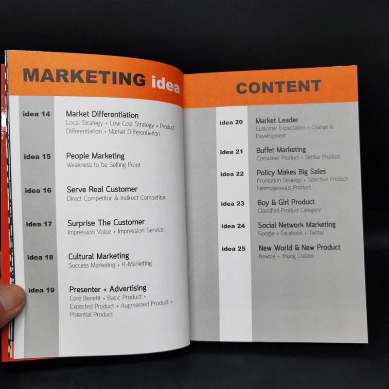 Marketing Idea - ดำรงค์ พิณคุณ รูปที่ 7