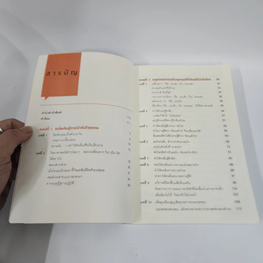 เงียบให้ถูกจังหวะ คนชนะไม่พูดมาก - Mark Goulston (มาร์ก กูลสตัน) รูปที่ 3