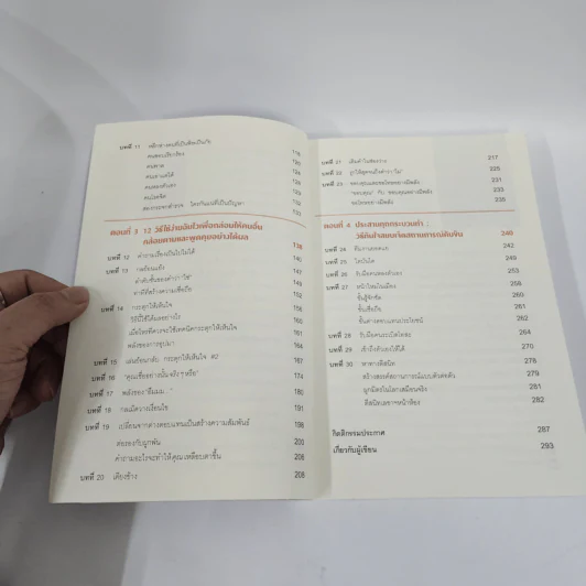 เงียบให้ถูกจังหวะ คนชนะไม่พูดมาก - Mark Goulston (มาร์ก กูลสตัน) รูปที่ 4