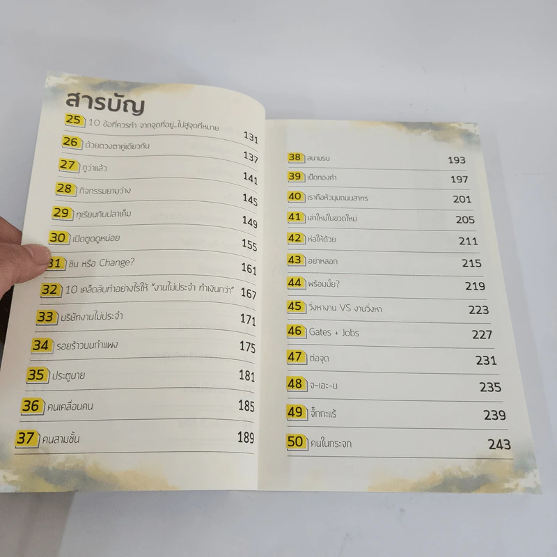 งานไม่ประจำ 2 อิสระเราราคาเท่าไหร่? - วิสูตร แสงอรุณเลิศ รูปที่ 4