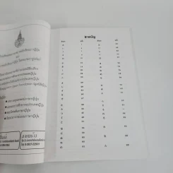 ดรรชนีคำศัพท์ (ฉบับแปลภาษาไทย) รูปที่ 3