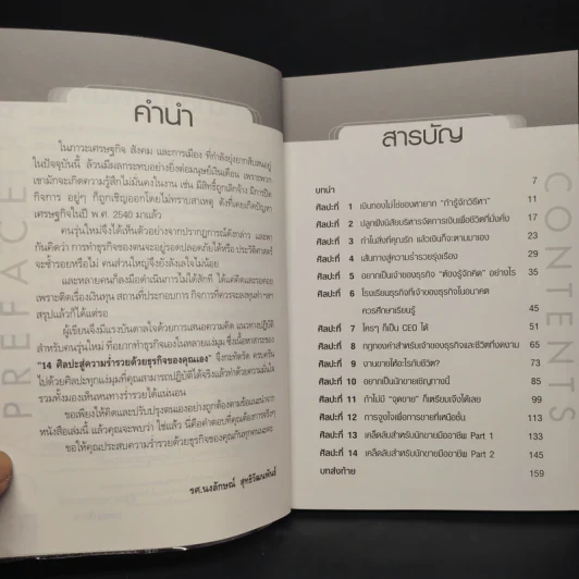 14 ศิลปะสู่ความร่ำรวยด้วยธุรกิจของคุณเอง - นงลักษณ์ สุทธิวัฒนพันธ์ รูปที่ 6
