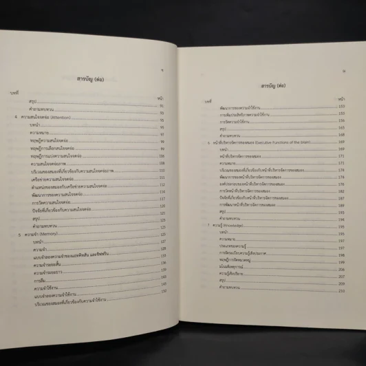 จิตวิทยาการรู้คิด Cognitive Psychology - ผู้ช่วยศาสตราจารย์ ดร.จุฑามาศ แหนจอน รูปที่ 7