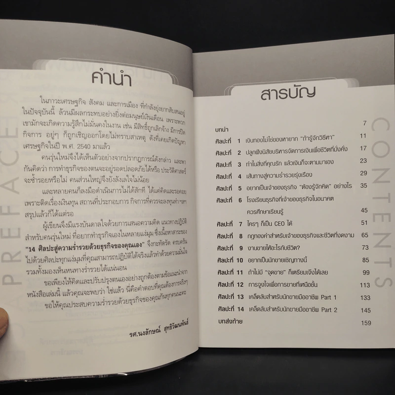 14 ศิลปะสู่ความร่ำรวยด้วยธุรกิจของคุณเอง - นงลักษณ์ สุทธิวัฒนพันธ์ รูปที่ 6