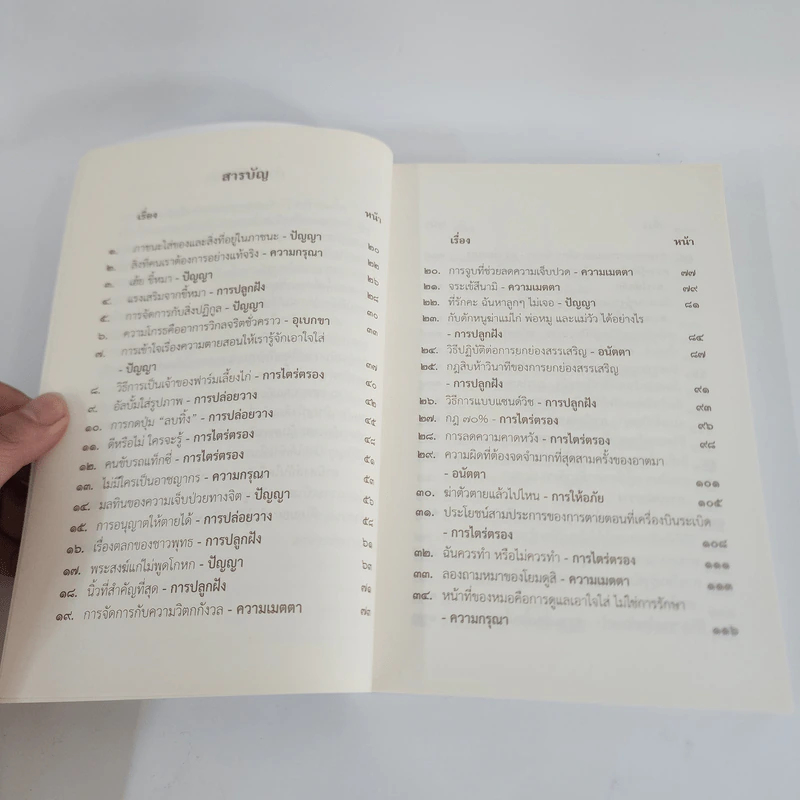ชวนม่วนชื่น เล่ม 2 ธรรมะบันเทิงหลายเรื่องเล่า - พระอาจารย์พรหม รูปที่ 3