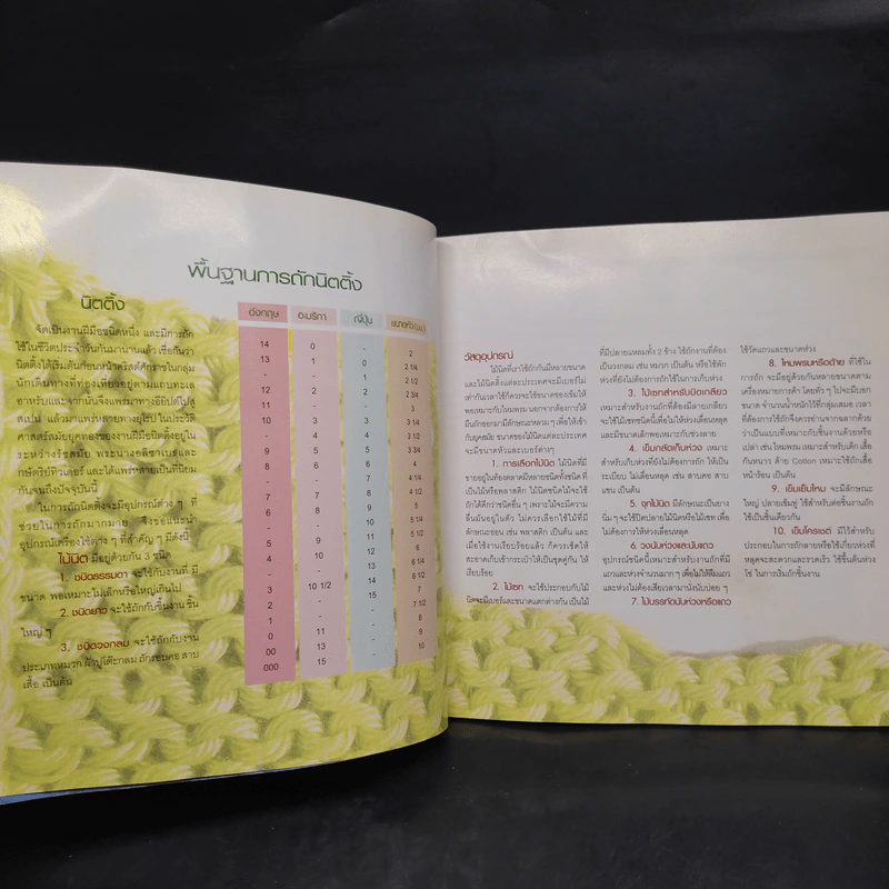 พื้นฐานการถักนิตติ้ง Knitting Basics รูปที่ 6