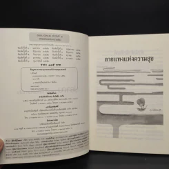ลายแทงแห่งความสุข - ว.วชิรเมธี รูปที่ 5
