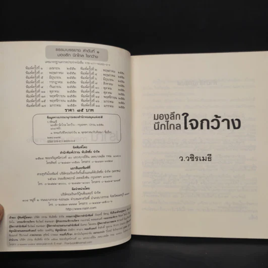 มองลึก นึกไกล ใจกว้าง - ว.วชิรเมธี รูปที่ 5