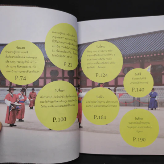 เกาหลีทีละก้าว - Ladka รูปที่ 5