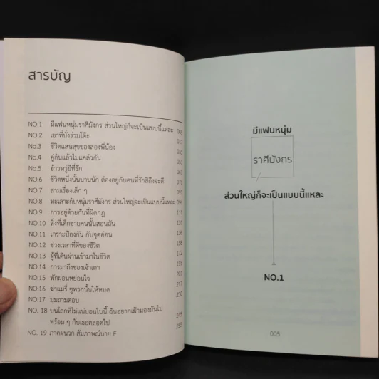 ฉันไม่ชอบทั้งโลก ฉันชอบแค่เธอคนเดียว - เฉียวยี รูปที่ 6