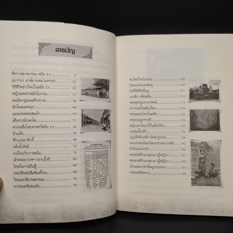 เรื่องเล่าชาวสยาม คุณรู้หรือไม่? เล่ม 2 - ชานนท์ ท. รูปที่ 6