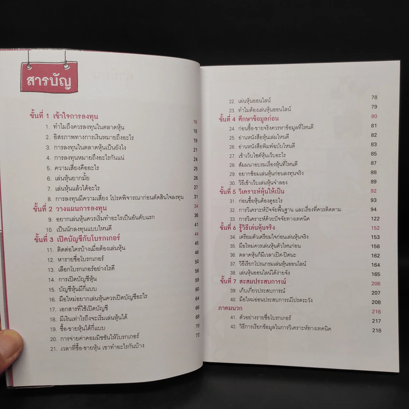 เล่นหุ้นออนไลน์ไม่ยาก Easy Guide - วีรวัฒน์ วีรวรรณ รูปที่ 6
