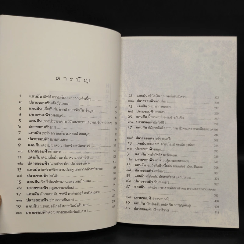 แดนฝันปลายขอบฟ้า - Haruki Murakami (ฮารูกิ มูราคามิ) รูปที่ 6