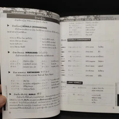Student English Japanese Dictionary พจนานุกรมญี่ปุ่น-อังกฤษ ฉบับนักเรียน รูปที่ 6