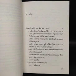 เบิ่งบ่ทัน เบิ่งบ่หมด - สิรินธร รูปที่ 5