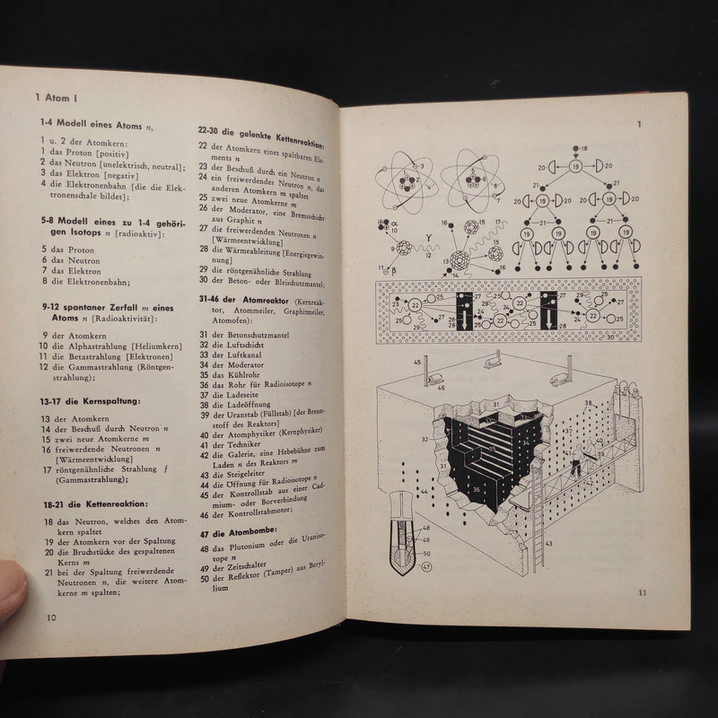 Der Grosse Duden Bildwörterbuch. Band 3 รูปที่ 9