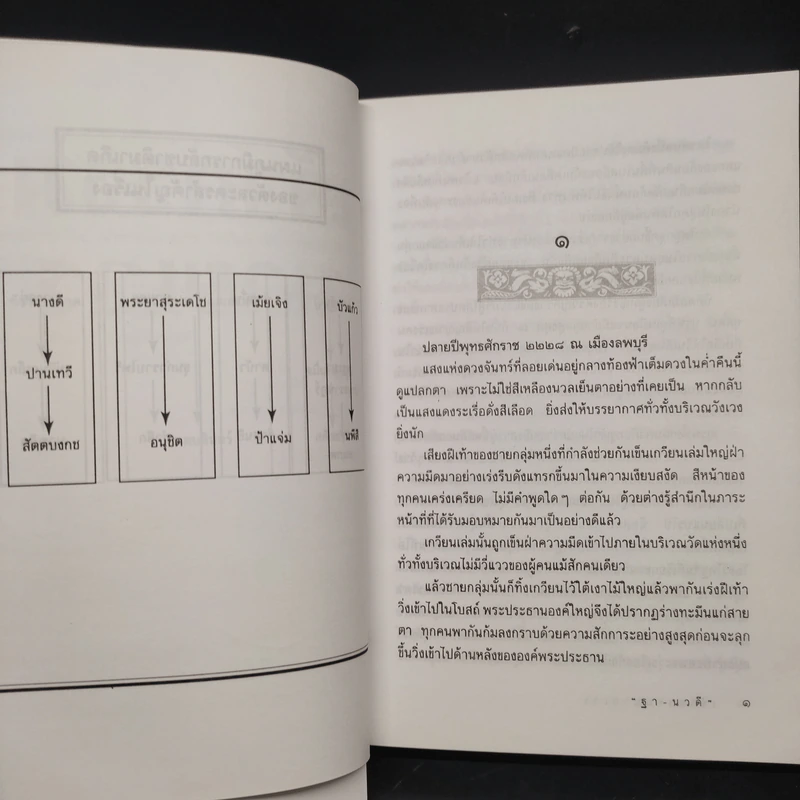 เจ้ากรรมนายเวร - ฐา-นวดี รูปที่ 6