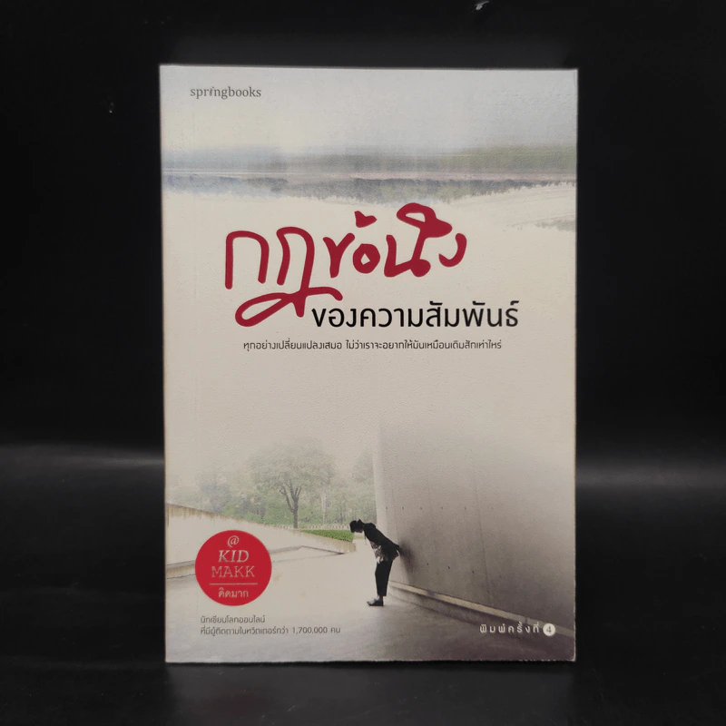 กฎข้อนึง ของความสัมพันธ์ - คิดมาก รูปที่ 1