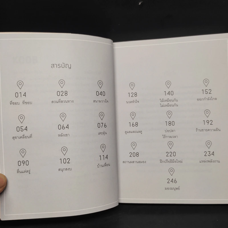 สถานที่ดีต่อหัวใจ - นิ้วกลม รูปที่ 6