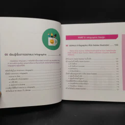 Infographic Design ฉบับ Quick Start + Easy Workshop + Make Money - ธัญธัช นันท์ชนก รูปที่ 8