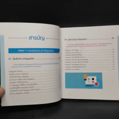 Infographic Design ฉบับ Quick Start + Easy Workshop + Make Money - ธัญธัช นันท์ชนก รูปที่ 6
