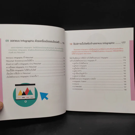 Infographic Design ฉบับ Quick Start + Easy Workshop + Make Money - ธัญธัช นันท์ชนก รูปที่ 10
